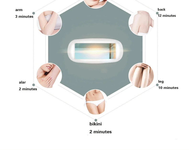 Lescolton IPL эпилятор, постоянное лазерное удаление волос, ЖК-дисплей, 700000 импульсов, лазерный триммер для бикини, фотоэпилятор