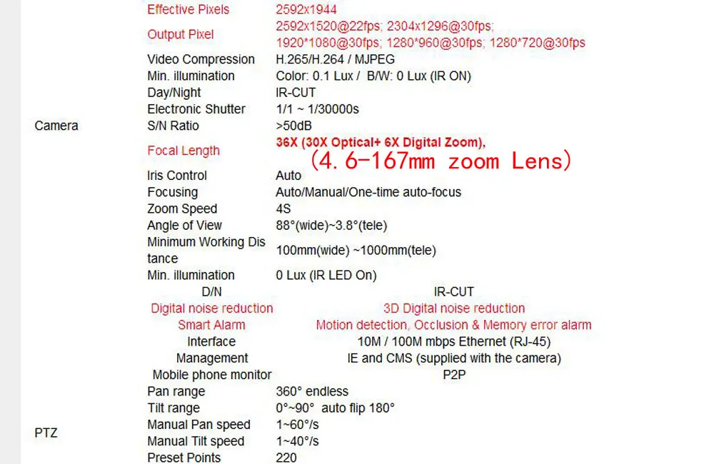 1080P 4MP 5MP PTZ IP камера Открытый Onvif 36X зум водонепроницаемый мини скорость купольная камера H.265 IR 150M P2P CCTV камера безопасности