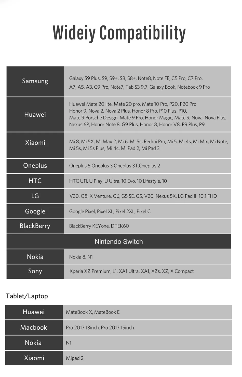!ACCEZZ USB Cable Type C Charging Cable For Xiaomi 5 6 Samsung Gaxaly S8 S9 Plus Charger Cord For Oneplus 6 5 Fast Charge Cables (10)