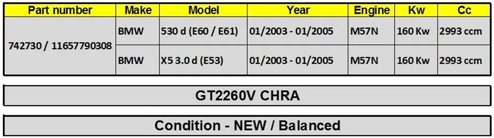 Garrett ТУРБОКОМПРЕССОР картридж GT2260V турбо КЗПЧ 742730 ядро турбины для BMW 530d E60 E61 M57N 160 кВт/218 hp 11657790308