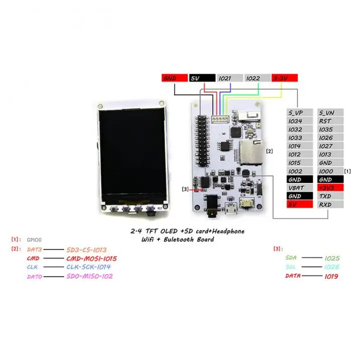 ESP32 TM музыкальные альбомы 2,4 дюймов TFT PCM5102A SD WiFi модуль Плата Bluetooth