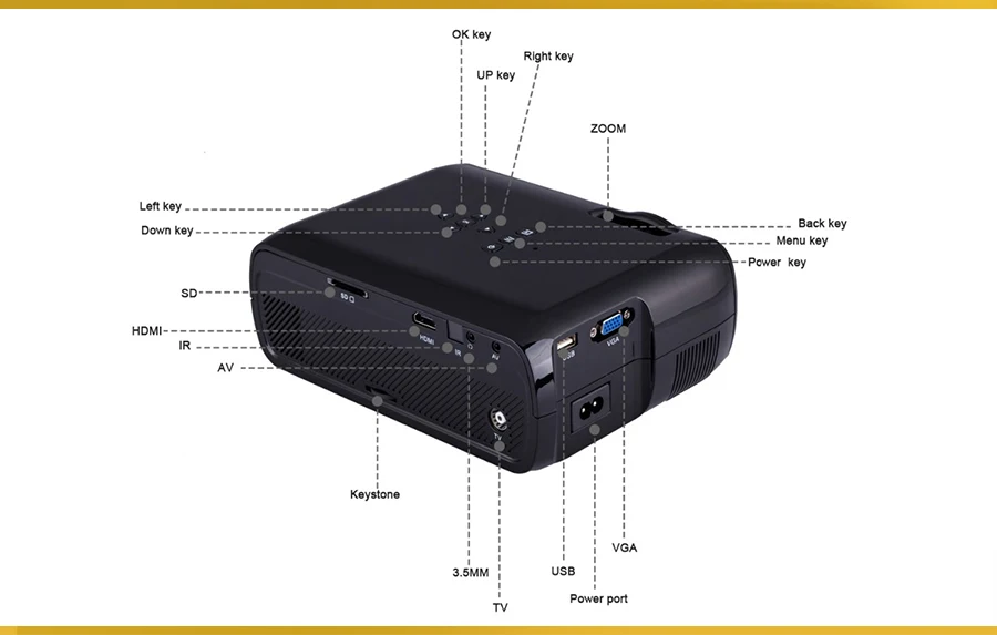 Touyinger-Projector_X7_02