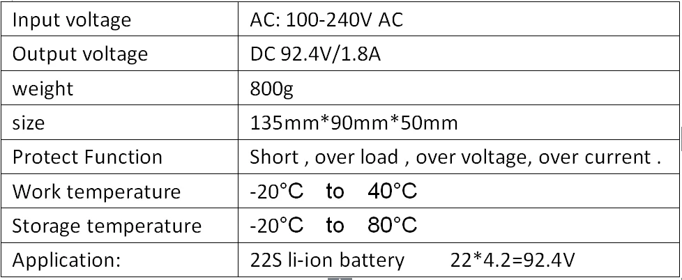 92,4 V 1.8A зарядное устройство для 22 S Li-Ion LiPo аккумулятор 4,2 V* 22 = 92,4 V умное зарядное устройство Поддержка CC/CV