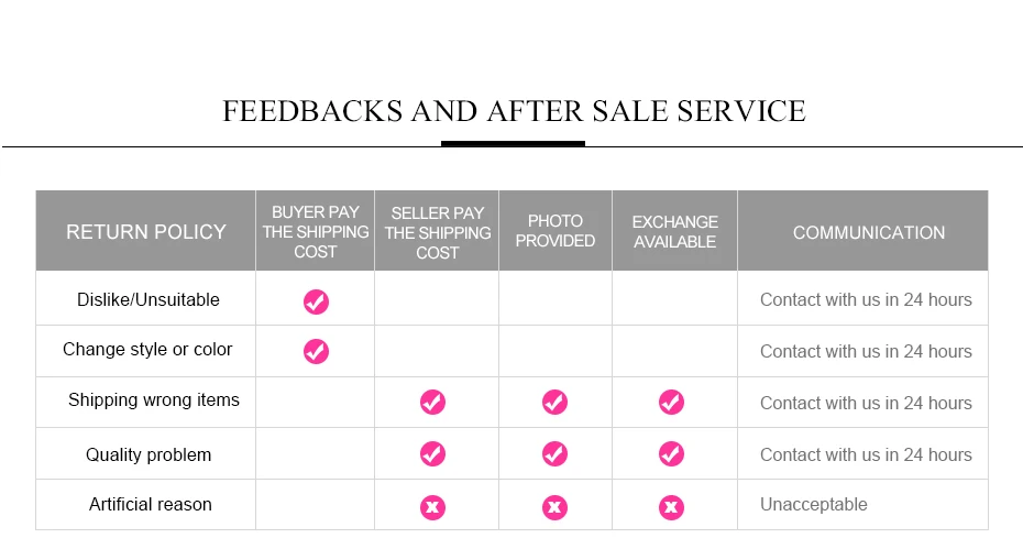 Excellent CEXXY Brazilian Virgin Hair Deep Wave 4 Bundles/Lot Human Hair Bundles Natural Color Free Shipping 15 Excellent CEXXY Brazilian Virgin Hair Deep Wave 4 Bundles/Lot Human Hair Bundles Natural Color Free Shipping 15