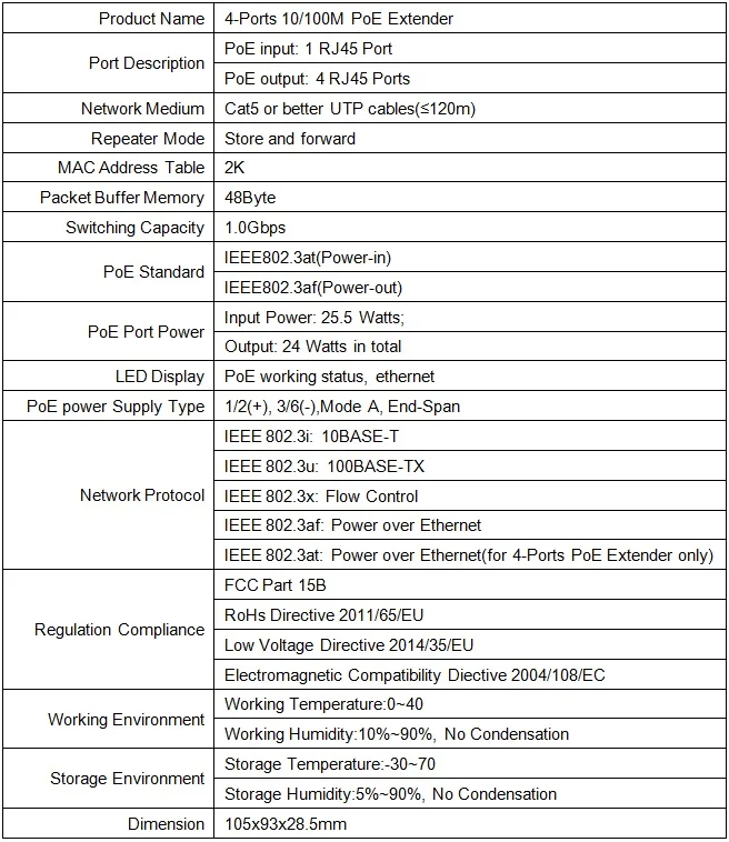 1-port 10/100M IEEE802.3at(power-in) до 4-ports IEEE802.3af(power-out) PoE удлинитель для POE ip-камеры системы