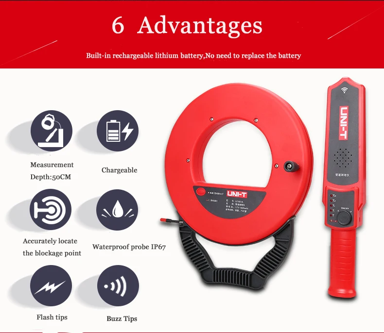 Kkmoon pared de hierro tubo de bloqueo detector de diagnóstico-herramienta  escáner de pared pvc tubos de hierro detector de bloqueo de tubería  probador de bloqueo de tubería