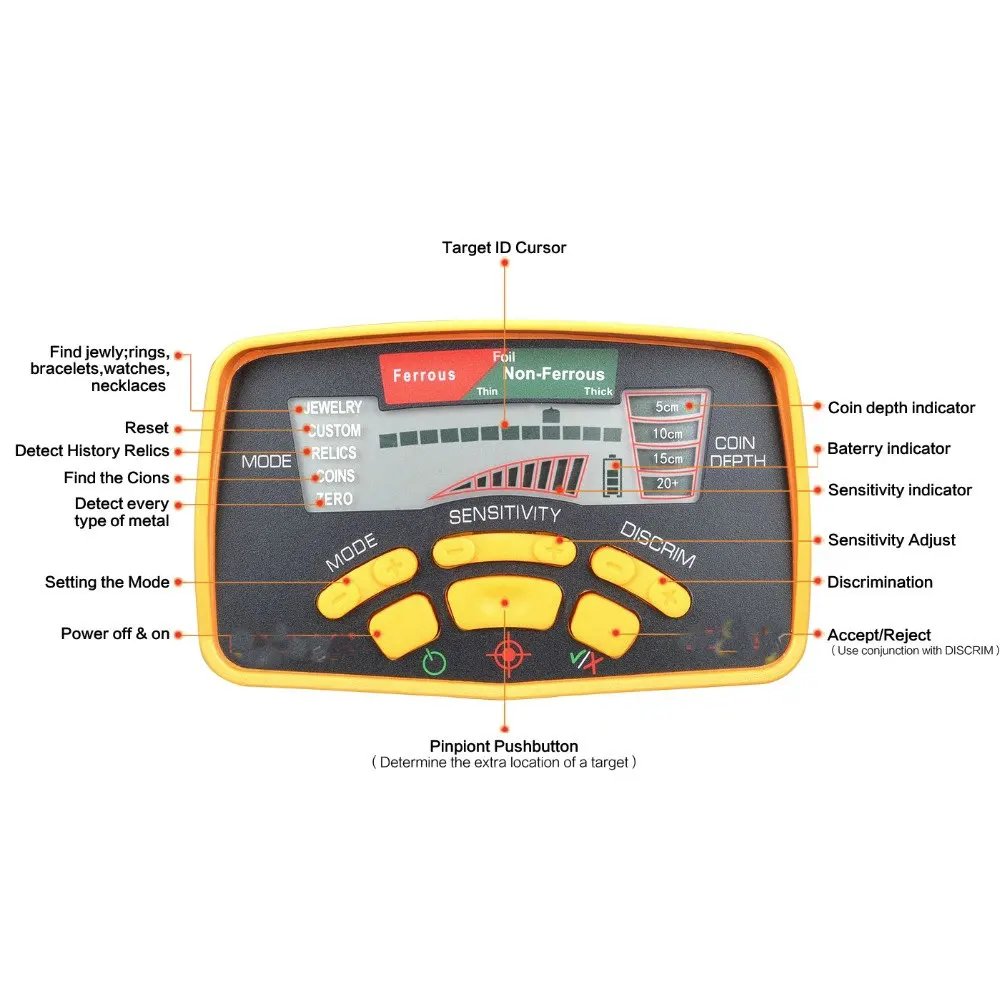 MD6250 MD6350 портативный подземный промышленный металлоискатель Регулируемая длина Золото Серебро детектор монет Охотник за сокровищами