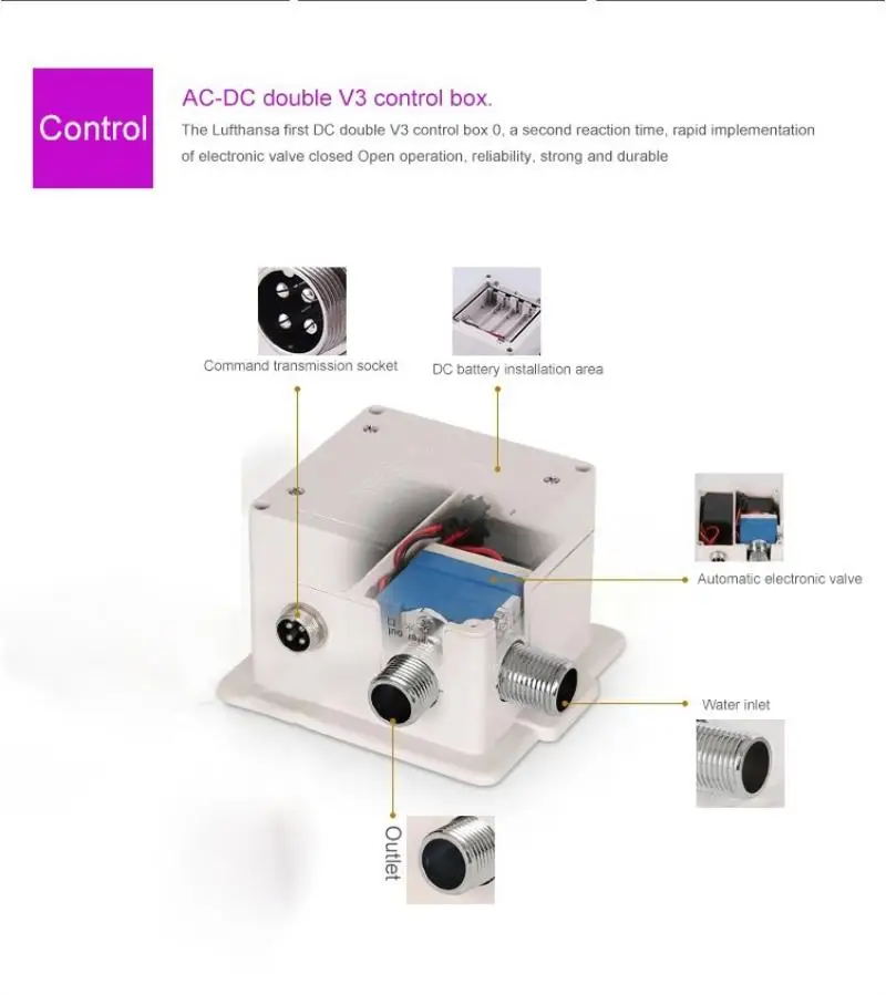 New Automatic Touchless Electronic Sensor Faucet Hands Free DC6V/AC220V Bathroom Faucet