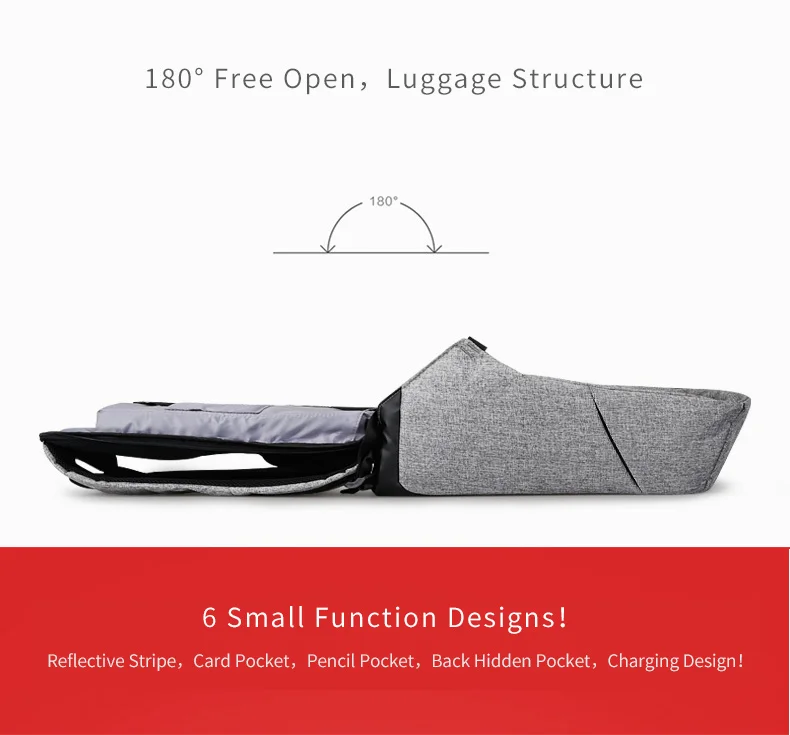 Cheap Mochilas