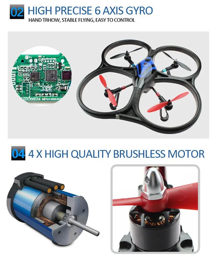 WLtoys V393 с безщеточным мотором 2,4 ГГц 6-Axis Gyro Headless Mode НЛО большой Радиоуправляемый квадрокоптер RTF