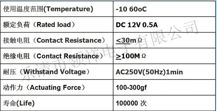 QQ20170531111511