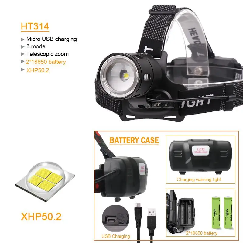 7000лм налобный фонарь xhp70 высокомощный светодиодный налобный фонарь Перезаряжаемый USB налобный светильник XHP70.2XHP50 zoom lamp18650 охотничий водонепроницаемый светильник