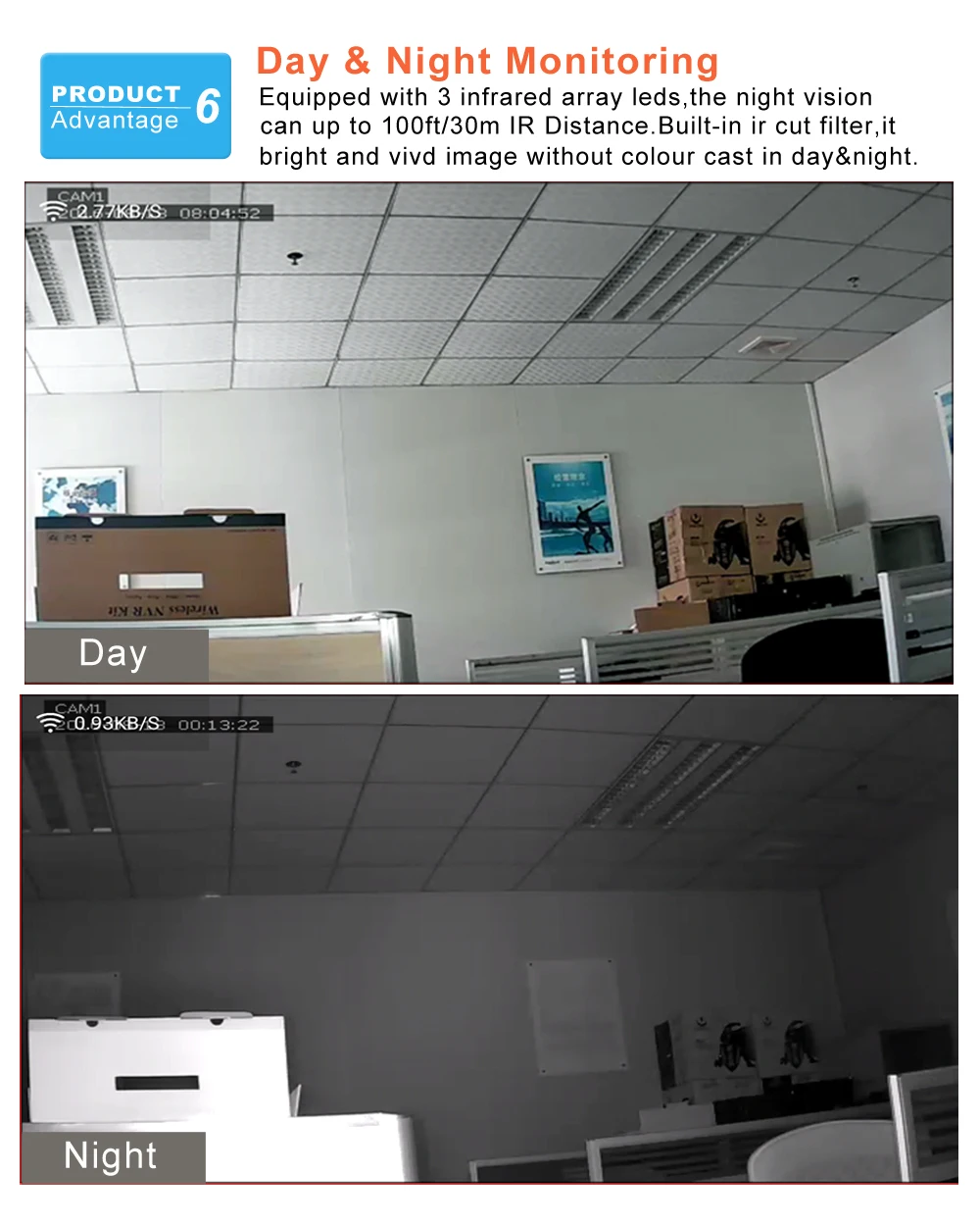 Day&Night Monitor