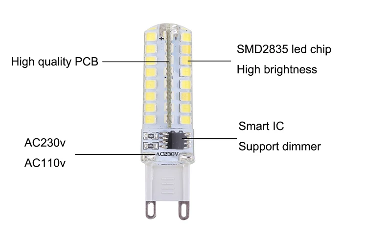 Viewi 10x ampolletas g9 220 В 110 В свет затемняемый 6 Вт 7 Вт 8 Вт диммер лампы 2835 64 72 80 светодиодов люстра заменить галогенные фонари