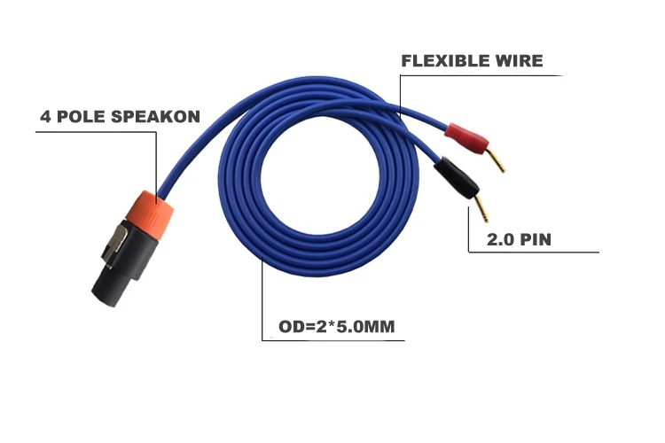 GY4PTDR-4