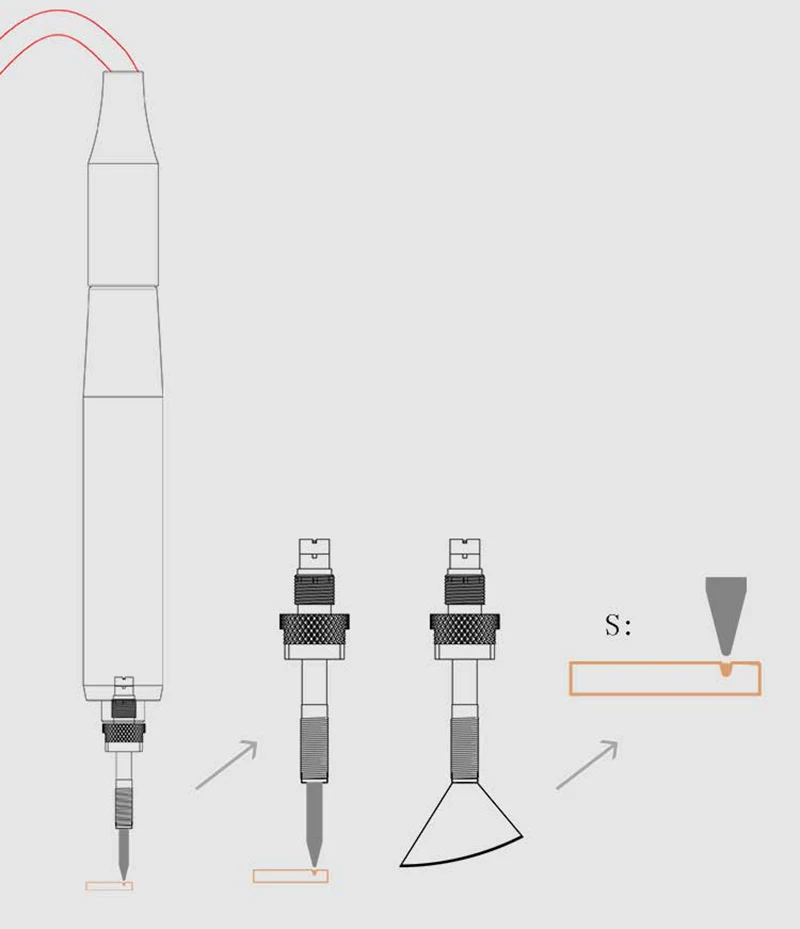 Кожаный инструмент DIY серии S Электрическая Горячая головка 0,5 мм веерообразная Горячая металлическая головка