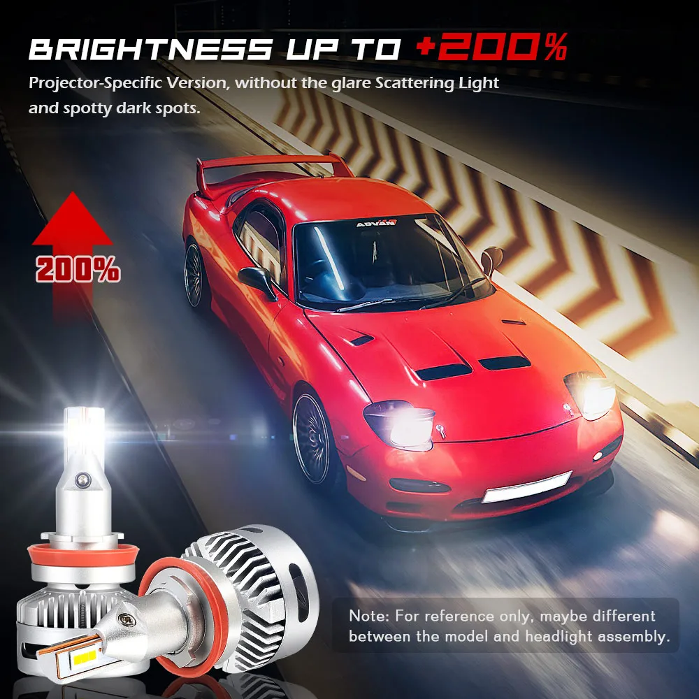  NOVSIGHT H11 H8 H7 LED Lights for projectors type headlights New Style 90w 12000lm 6500k white D1 D - 33033125700
