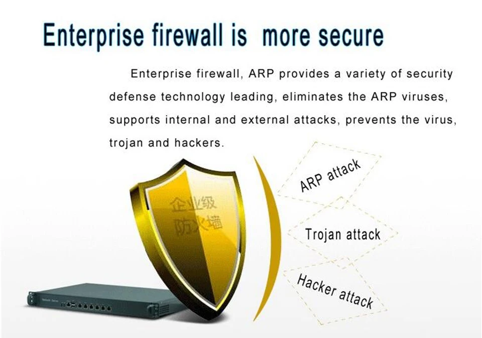 Firewall Appliance IN-R25V D2550 (18)