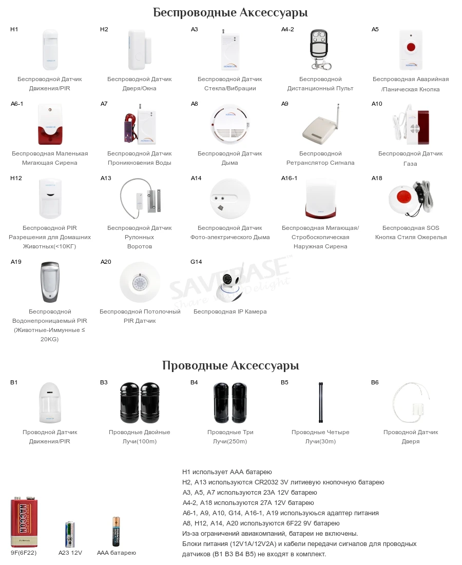 HOMSECUR Беспроводной 4G/GSM LCD Система Охранной Сигнализации  + Меню на нескольких языках