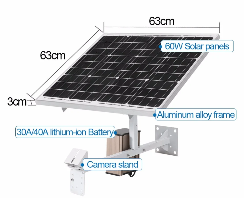 IP Camera solar panel (3)