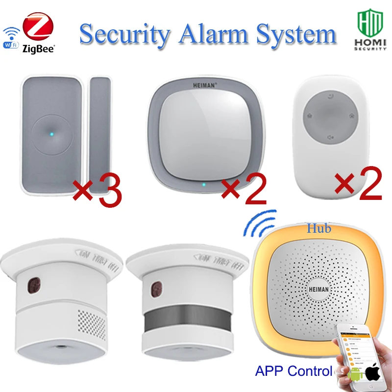 zigbee muti function security system CO sensor smoke detector door open