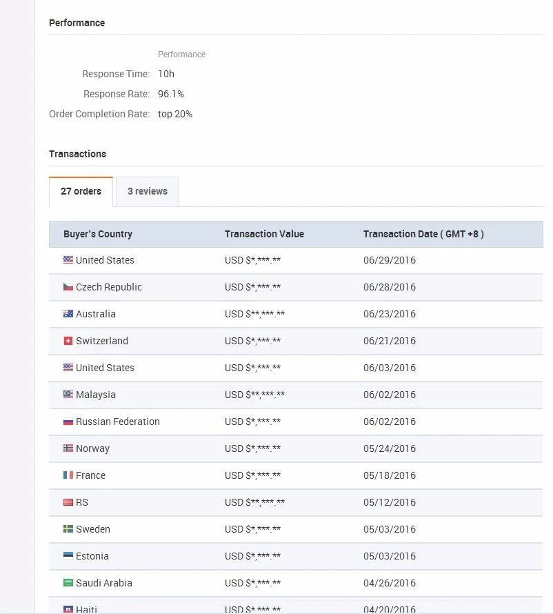 Автоматическая фокусировка лазерной головки станок с ЧПУ для лазерной резки, co2 станок лазерной резки металла с помощью газа