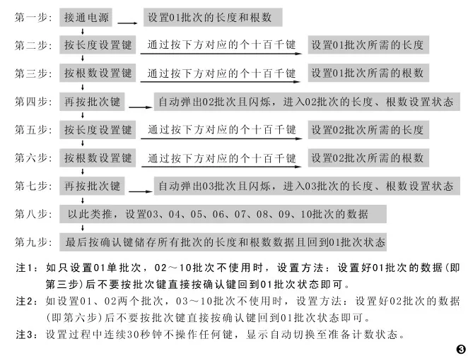 Xin Ling Gk70b Full Automatic Numerical Control Steel Bar Straightening And Cutting Machine Controller Computer Board Gk 70b Ling Ling Board Boardbar Bar Aliexpress