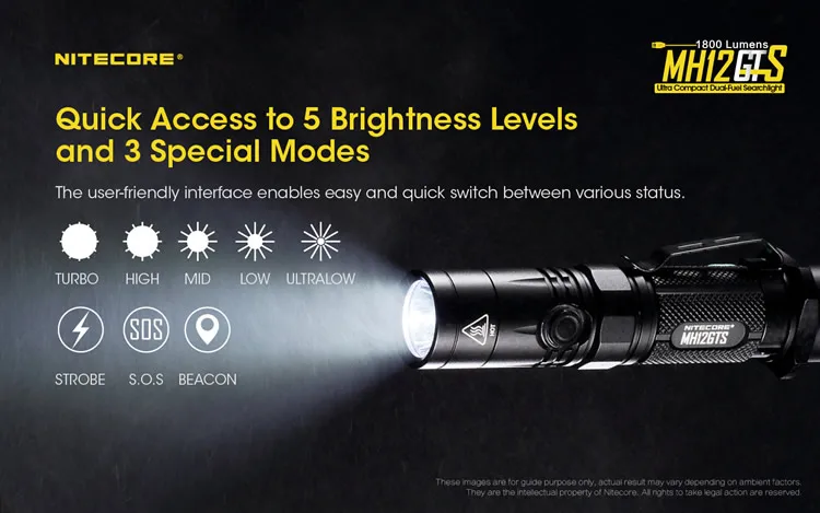 NITECORE MH12GTS тактический фонарь XHP35 HD max 1800 люмен луч бросок 226 м USB непосредственно заряжаемый факел Открытый свет