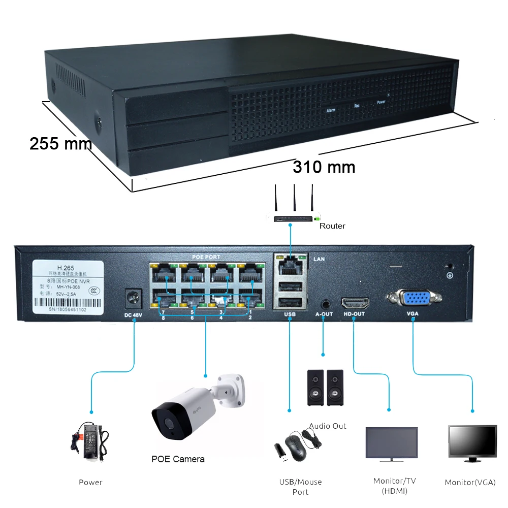 Kingkonghome 4MP IP Camera Audio Record WITH POE Security CCTV System Home 4CH NVR Network Recorder