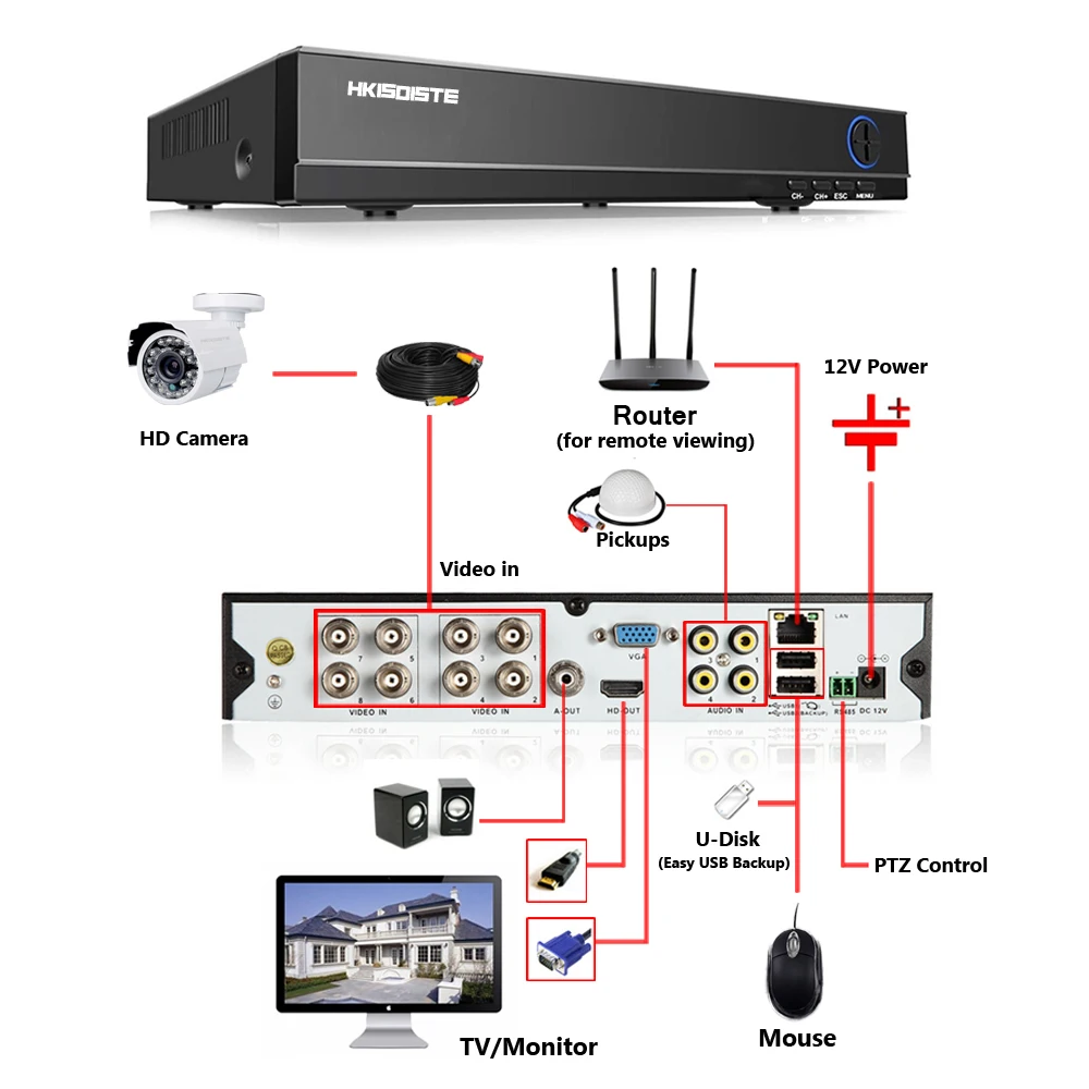 Камера видеонаблюдения hkixdiche 8 каналов 4 МП AHD k инфракрасная купольная камера DVR| |