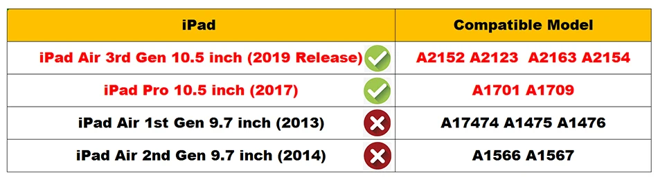 Чехол Sanmubaba для iPad Air 3rd Gen 10,5 '', защитный чехол для iPad Pro 10,5 мраморной текстурой из искусственной кожи, откидной чехол для планшета