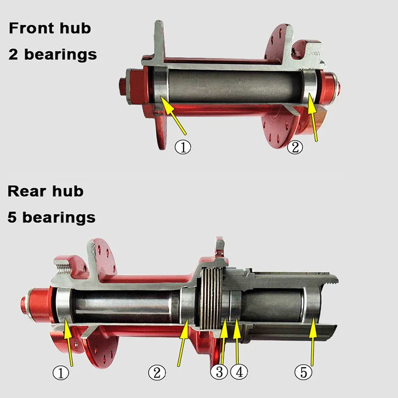 Clearance Mountain Bike Wheels 26" 27.5"29" Carbon Bicycle Wheelset MTB Bicycle Wheel Set 7-11s Aluminum Hub Disc Brake Wheelsets 4 Clearance Mountain Bike Wheels 26" 27.5"29" Carbon Bicycle Wheelset MTB Bicycle Wheel Set 7-11s Aluminum Hub Disc Brake Wheelsets 4