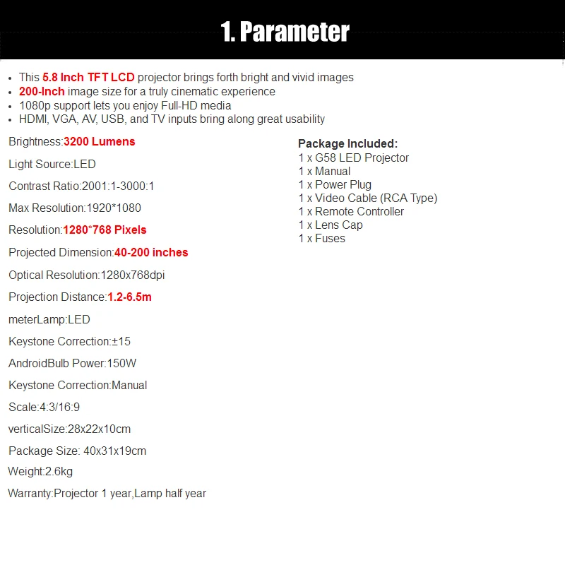 parameter g58