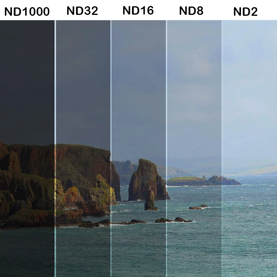 Фотофильтр для фотоаппарата 67 мм 72 77 82 мм|Фотофильтры объективов| |