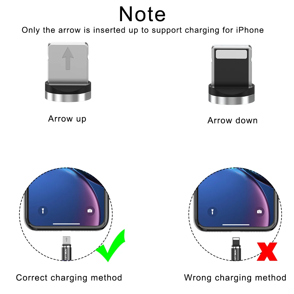 Светодиодный магнитный кабель KEYSION Type C для Xiaomi Mi 9T Pro Mi9 SE Redmi K20 Note 7 1 м 2 А быстрой