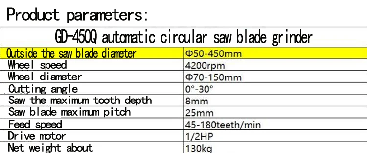 Gd-450q пильный диск Шлифовальные станки быстрорежущей стали заточки лезвия из нержавеющей стали пилы мельница может быть 50 ~ 450 мм 380 В