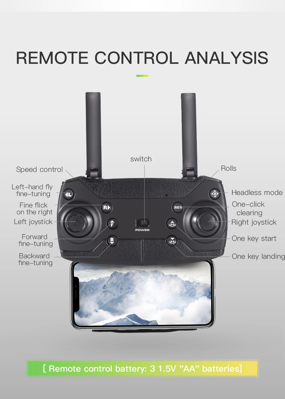 Радиоуправляемый Дрон EBOYU KF600 с камерой 720 P, Wi-Fi, FPV, Дрон, оптическое позиционирование потока, фотография, удержание высоты, Радиоуправляемый квадрокоптер RTF