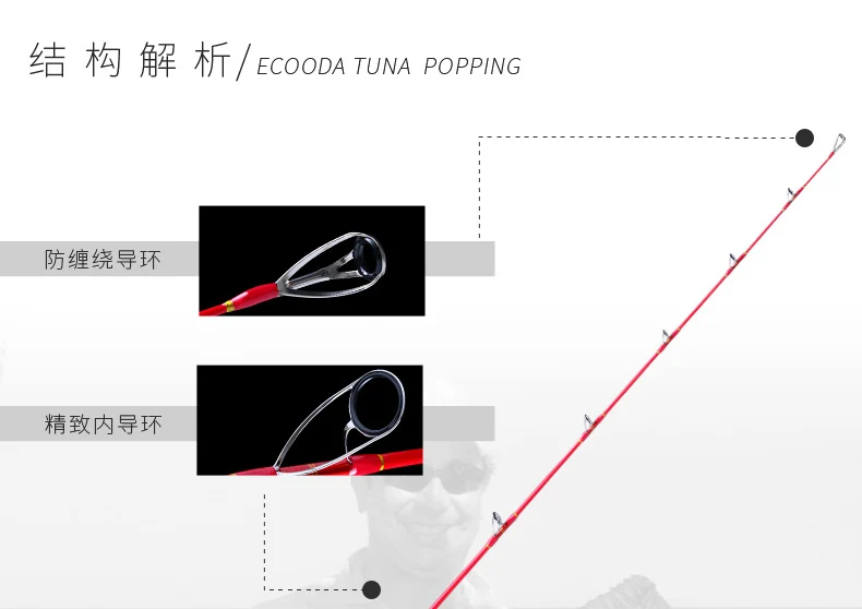 ECOODA телескопическая удочка полный fuji части shore jigging лодочное удилище океан телескопическая удочка 2,51/2,59 м PE3-6/PE4-8 японский fuji направляющие