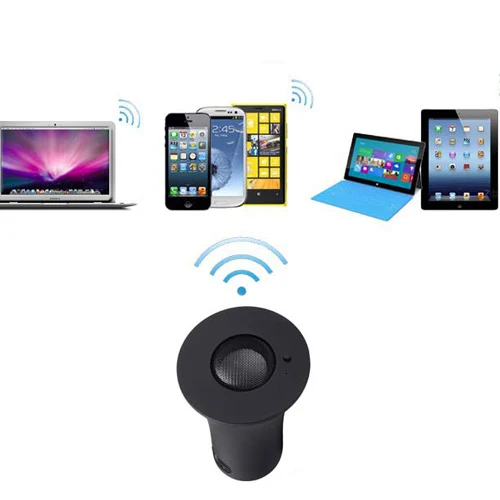 Answer Phone Call On Pc With Bluetooth Software