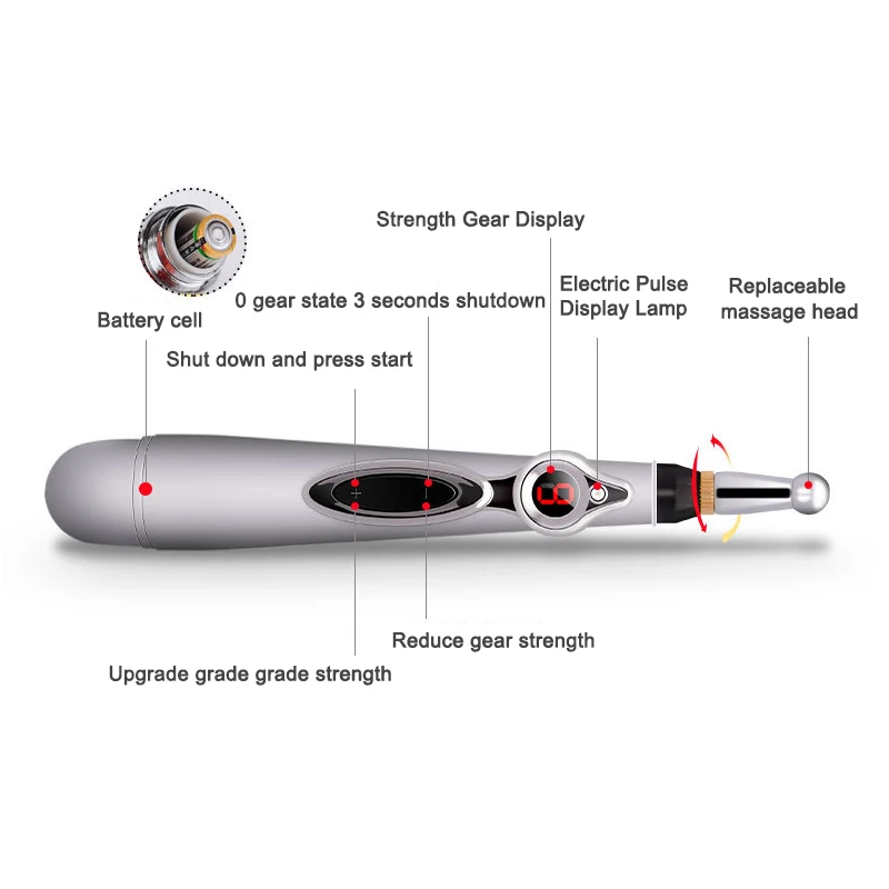 Профессиональная Массажная электрическая Акупунктура Магнитная терапия лечебная Массажная ручка для иглоукалывания