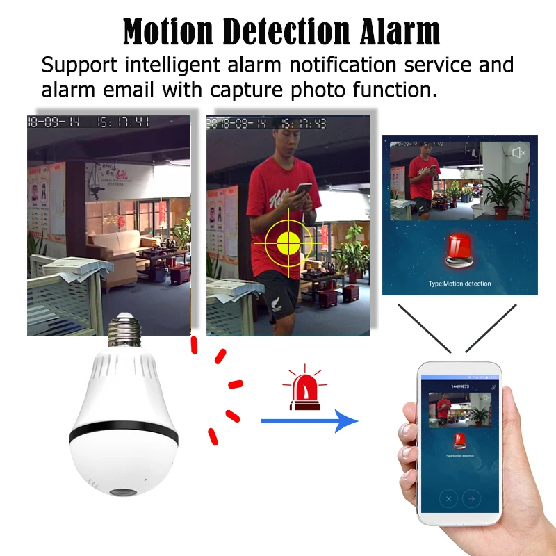 HD960P WiFi Panoramic Bulb Camera 360 Degree E27 LED Light Mini Wireless Security Camera IP Fisheye Home Doorbell CCTV Camera HD960P WiFi Panoramic Bulb Camera 360 Degree E27 LED Light Mini Wireless Security Camera IP Fisheye Home Doorbell CCTV Camera