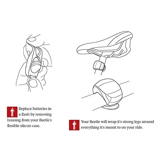 Perfect HOT Silicone Bike Bicycle Cycling bicicletas Head Front Rear Wheel LED Flash Safety Light Lamp Bike Accessories With Battery 7