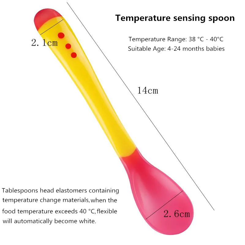 1 шт., безопасная силиконовая ложка для малышей, младенцев, детей, мягкая рисовая ложка для супа, ложка для кормления, не содержит бисфенола, Детские принадлежности, Прямая поставка