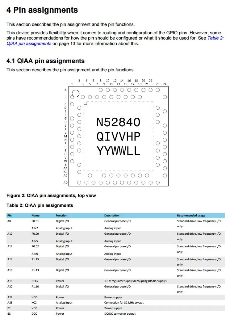 NRF52840-PDK info 3