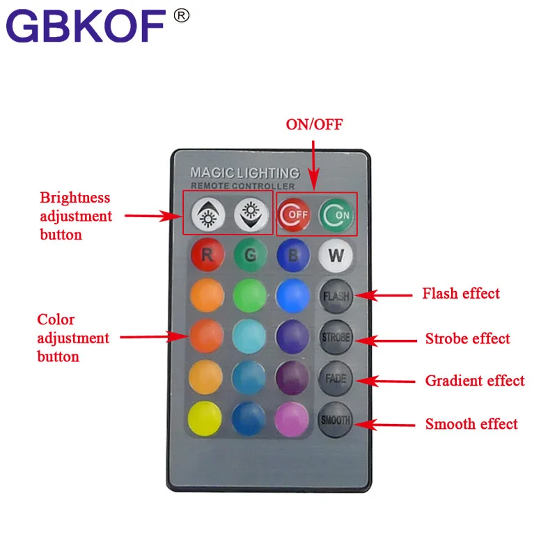 GBKOF E14 E27 3W 5W RGB Светодиодный светильник 110V 220V 16 Цвет изменения лампа с лампой