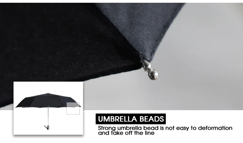 Зонт для мужчин, дождя и женщин, качественный бренд, большой, 120 см, 3 складной, для гольфа, бизнес, зонт, автоматические, ветрозащитные, зонты, для путешествий, зонтик