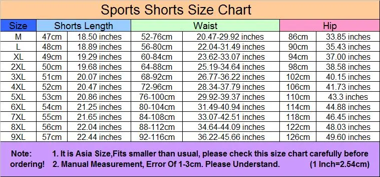 new size