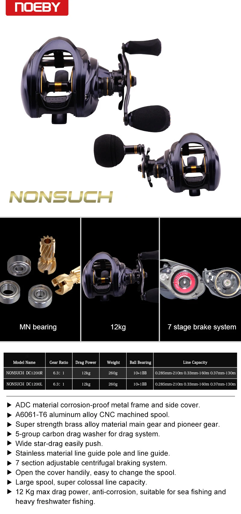 NOEBY РЫБОЛОВНЫЕ КАТУШКИ nonso DC1200 высокая скорость baitcasing катушка Передаточное отношение 6,3: 1 11BB приманка литье колесо Максимальная мощность 12 кг Pesca