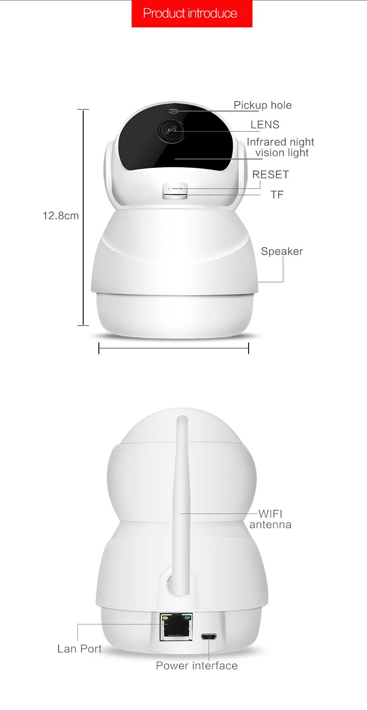 EC50