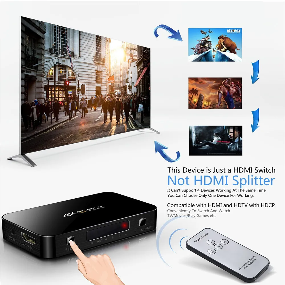 4 Port 18Gbps HDR 4K HDMI Switch 4x1 Support HDCP 2.2 Mini HDMI 2.0 Switcher HUB Box With IR Remote